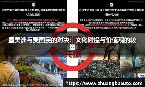 墨美洲与麦国民的对决：文化碰撞与价值观的较量